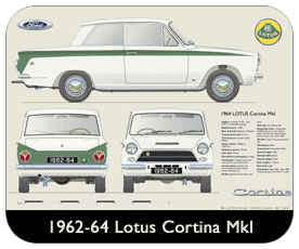 Lotus Cortina MkI 1962-64 (pre-airflow) Place Mat, Small